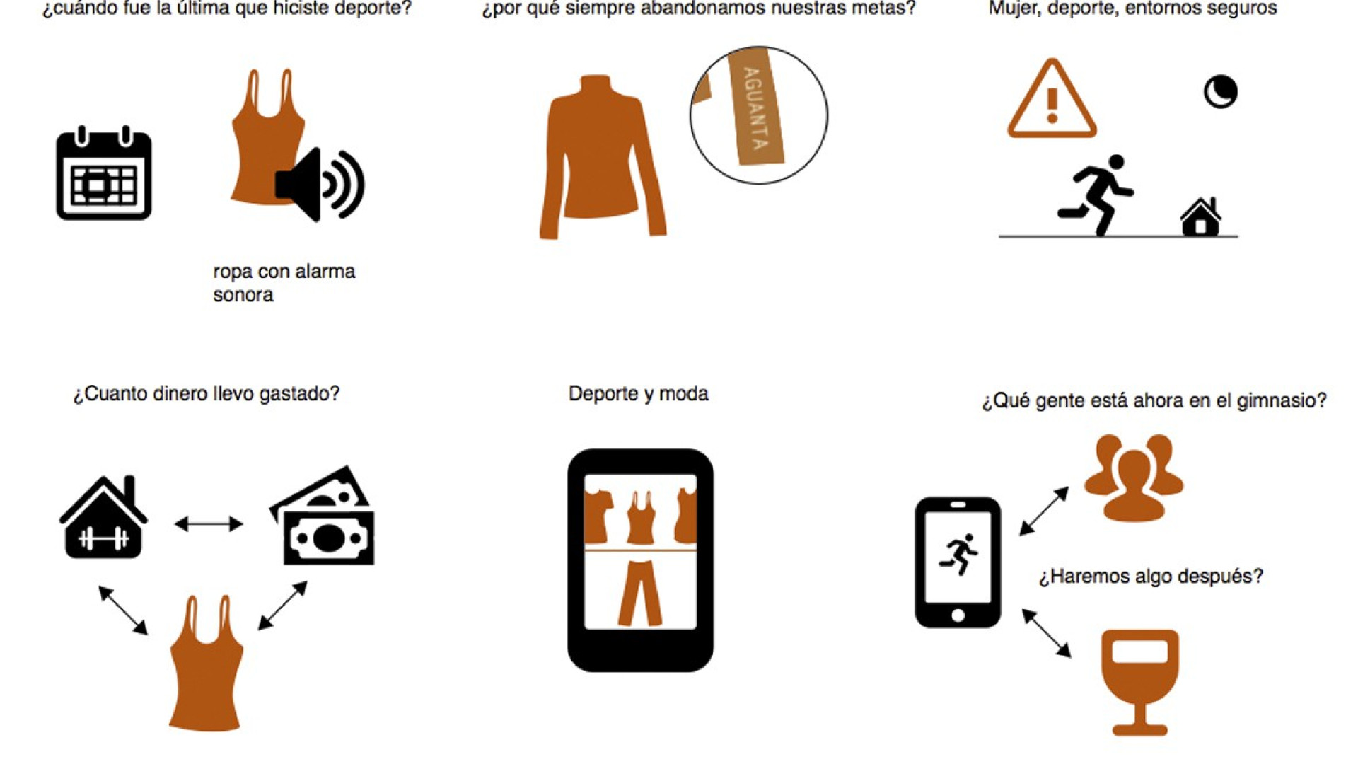 EliccaSport_SERVICEDESIGN