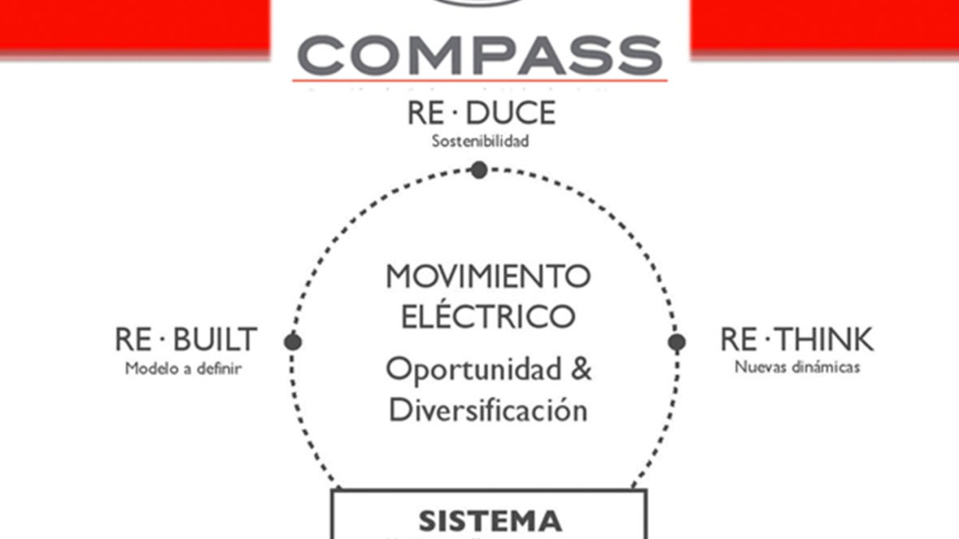 Fvem_ESTUDIO ELECTRIFICACI&Oacute;N