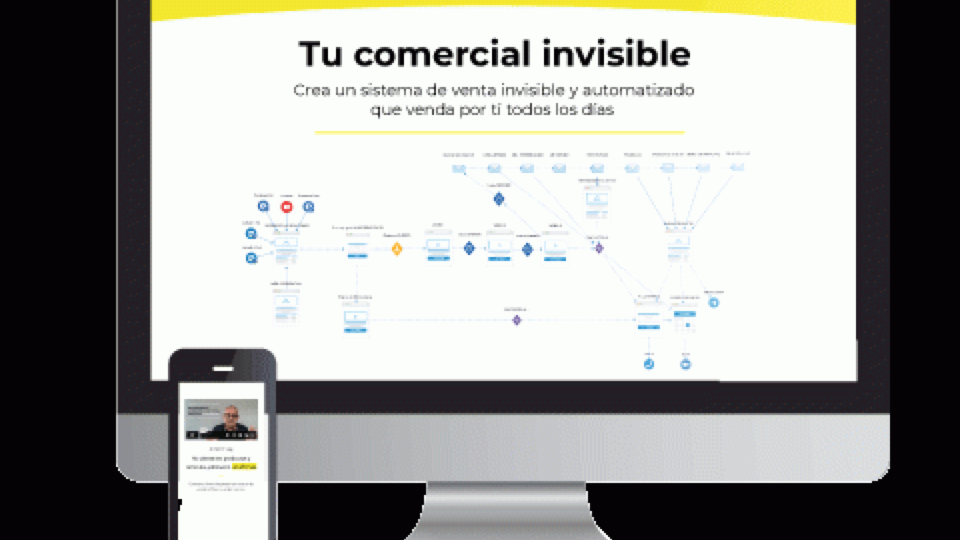 Tu comercial invisible
